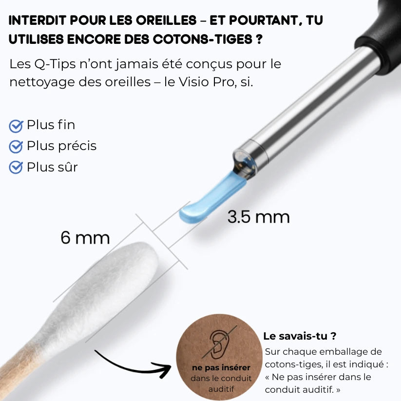 Santenor™ Visio PRO