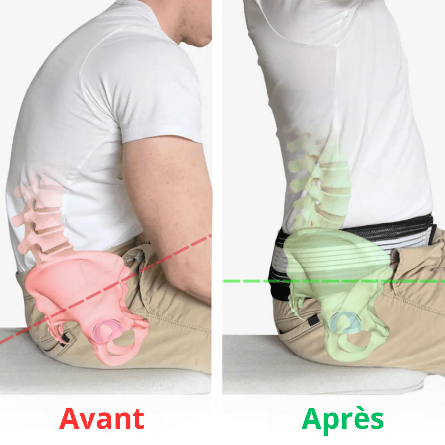 Santenor™ – Ceinture Lombaire