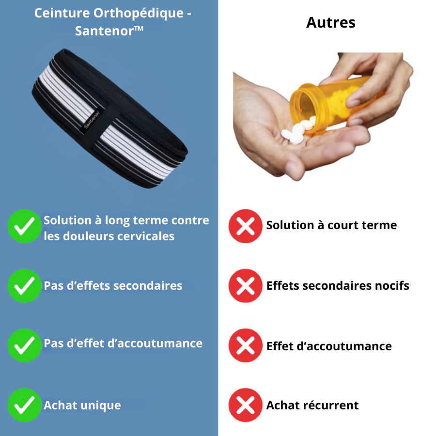 Santenor™ – Ceinture Lombaire