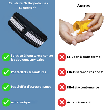 Santenor™ – Ceinture Lombaire