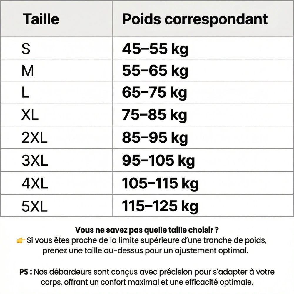 GAINOR™ | Un ventre plat dès que vous l'enfilez