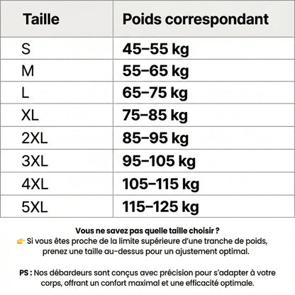 GAINOR™ | Un ventre plat dès que vous l'enfilez