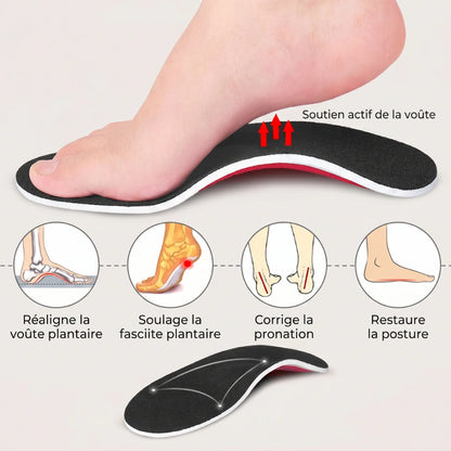 OrthoSupport™ - Semelles avec soutien de la voûte plantaire