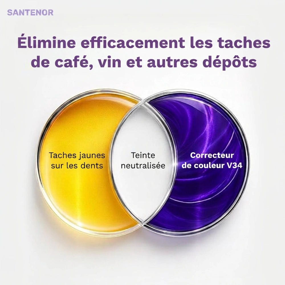 Bandes blanchissantes pour les dents — sans peroxyde