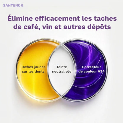 Bandes blanchissantes pour les dents — sans peroxyde