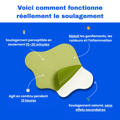 Patchs Anti-Douleurs Sciatique & Dos