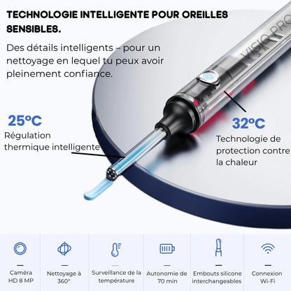 Santenor™ Visio PRO