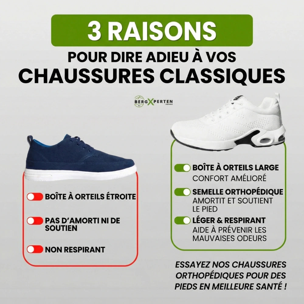 Santenor – Chaussures ergonomiques pour soulager la douleur