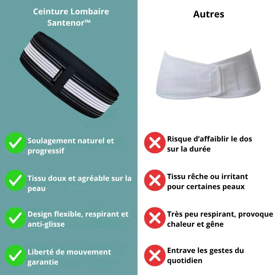 Santenor - Ceinture Lombaire