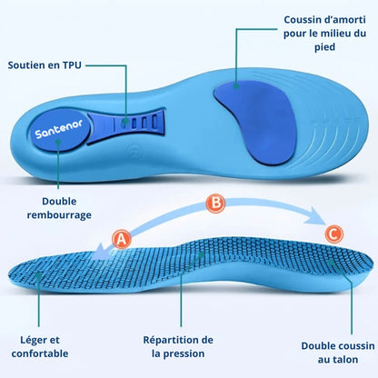 Santenor™ OrthoConfort