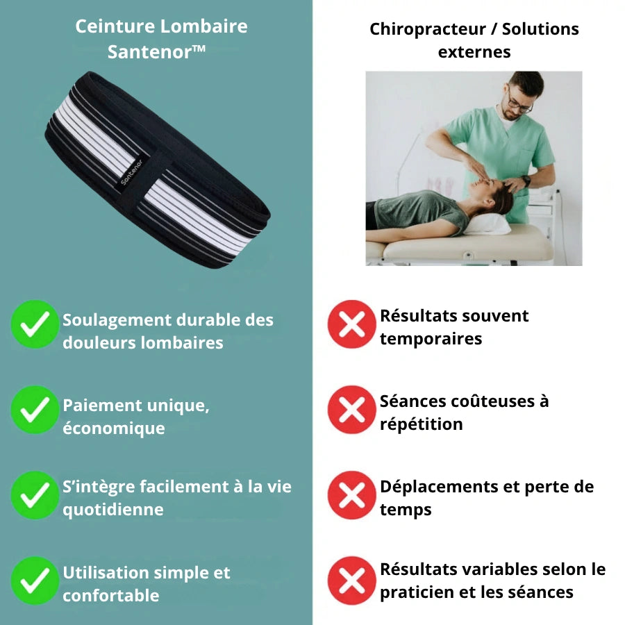 Santenor - Ceinture Lombaire
