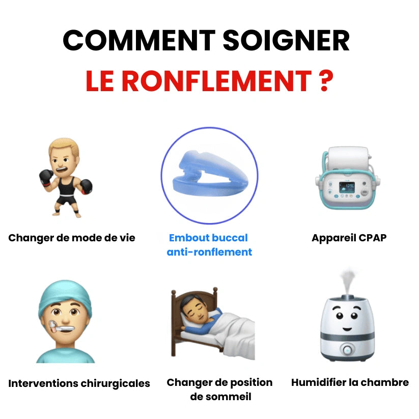 SanoRespire - Embout buccal anti-ronflement