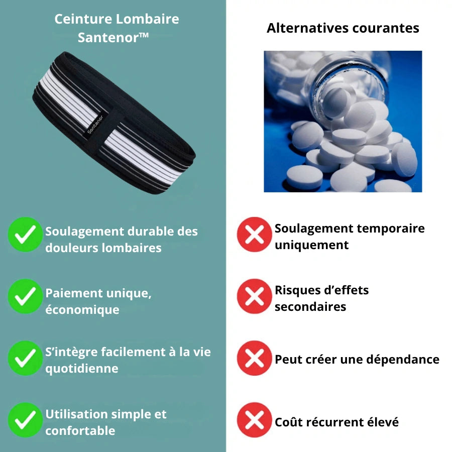 Santenor - Ceinture Lombaire