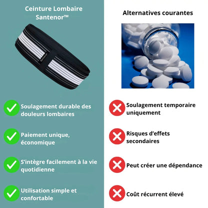 Santenor - Ceinture Lombaire